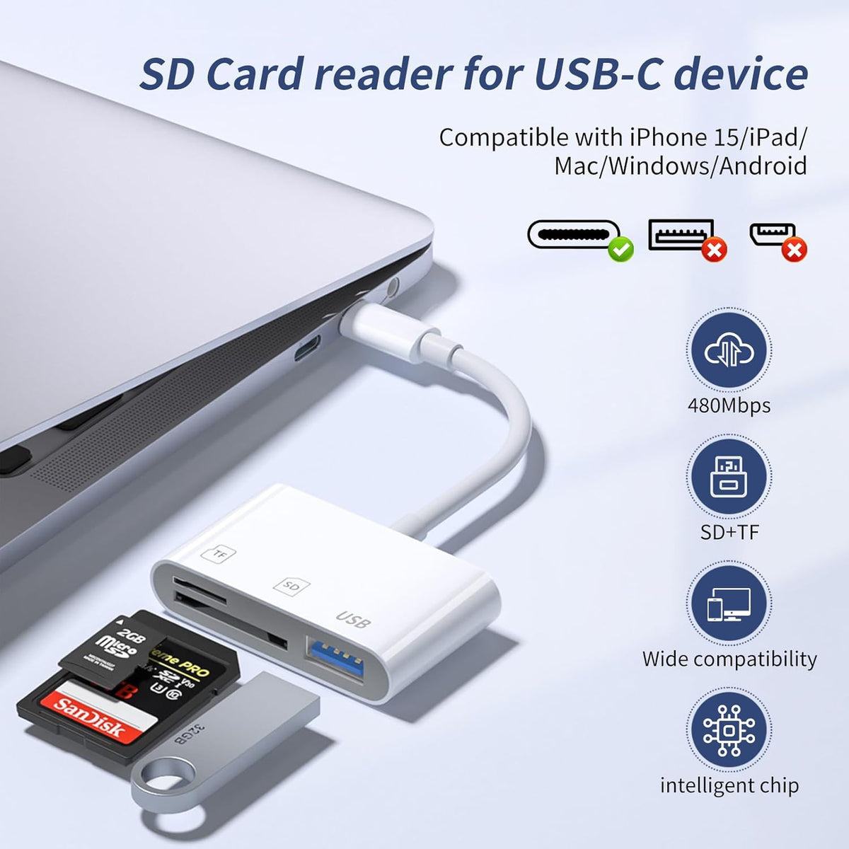 USB C SD Card Reader，SD Card Reader USB C for iPhone 15 16/iPad/Mac/Laptop，3 in 1 sd Card Reader with Dual Slots & USB Port for Mac MacBook Pro/Air/Mini Android Laptop More USBC Typec Devices