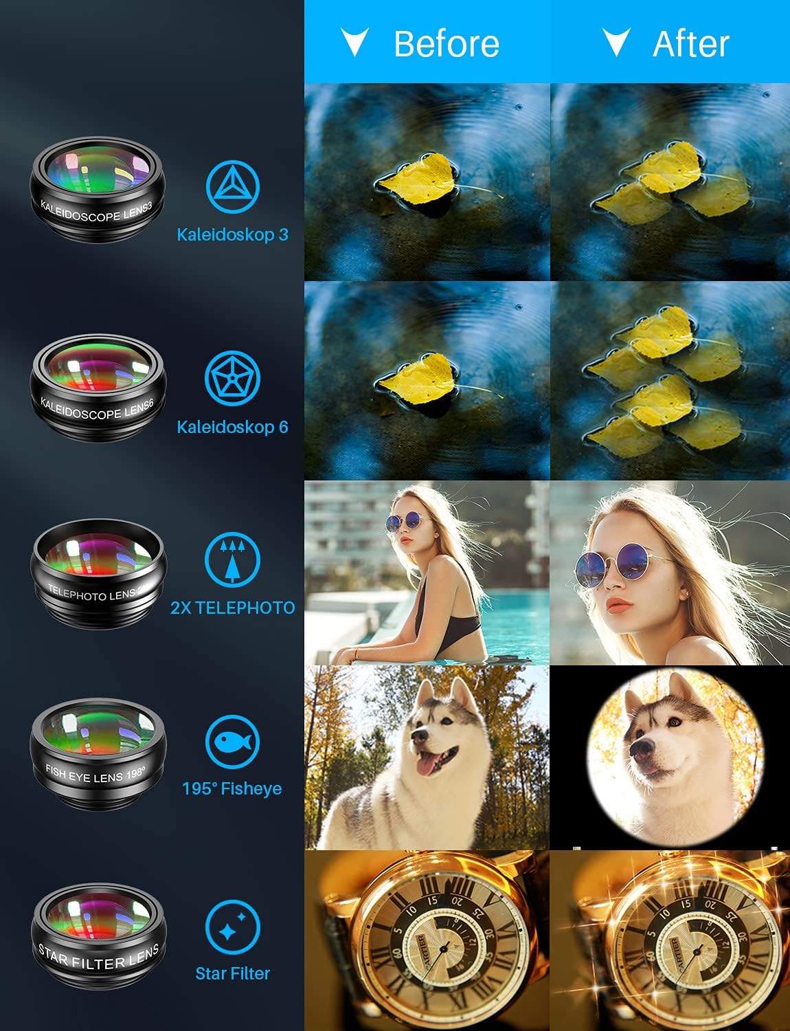 10 in 1 Cell Phone Camera Lens Kit, Wide Angle Lens & Macro Lens+Fisheye Lens+Telephoto Lens+CPL/Flow/Radial/Star Filter+Kaleidoscope 3/6 Lens for iPhone Samsung Sony and Most of Smartphone