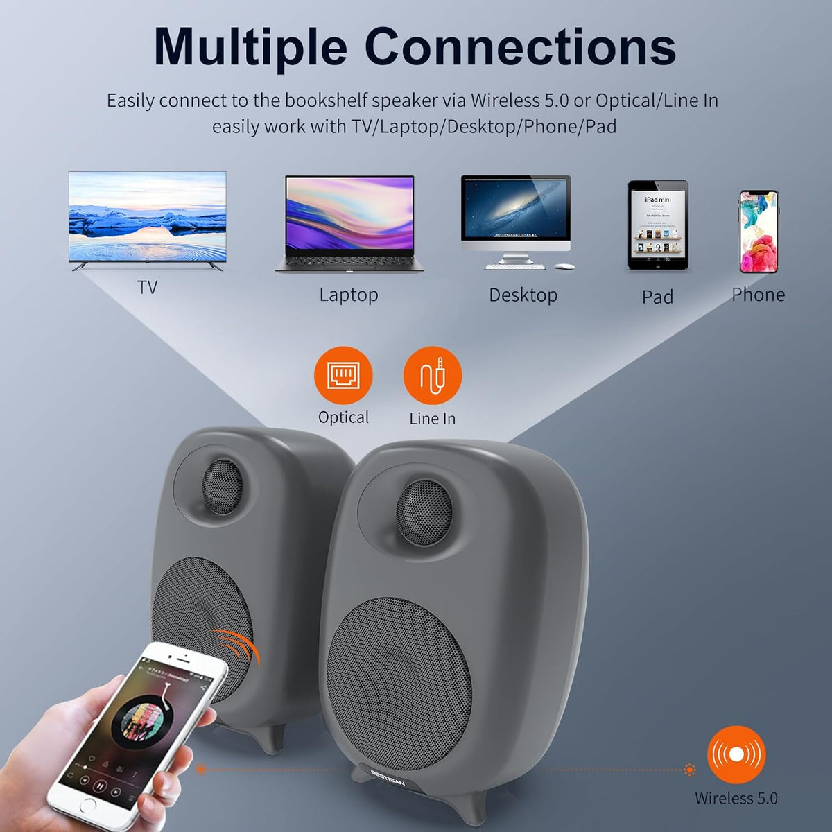 BESTISAN Bookshelf Speakers, 60 Watt Powered Studio Monitor Speaker with Bluetooth 5.0 and Wired Optical Line in Input Port, Bass and Treble Adjustable, Deep Bass, 3 Audio Mode Design (Gray)