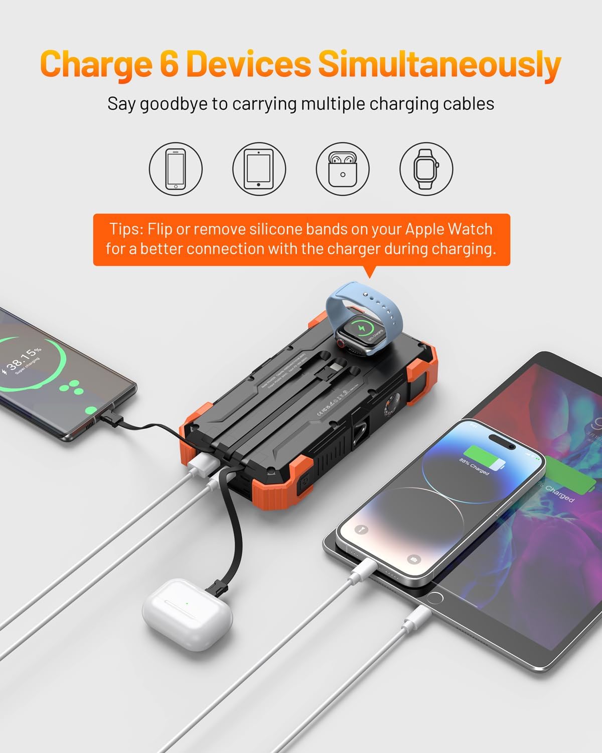 GOODaaa Solar Power Bank, 42800mAh Portable Charger 20W Fast Charging External Battery Pack Built in 4 Cables, Wireless Charging Power Bank for Apple Watches with Flashlight, Carabiner,Thermometer