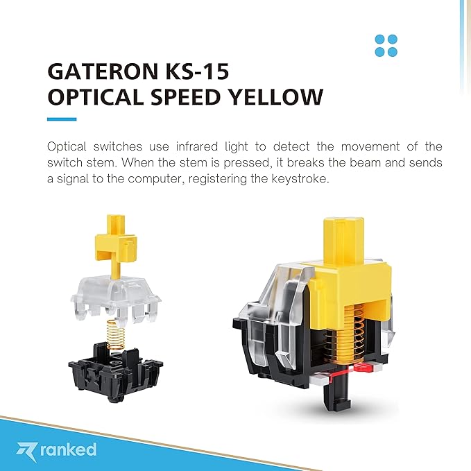 Ranked Gateron ks-15 Optical Key Switches for RGB Mechanical Gaming Keyboards | Plate Mounted (Gateron Optical Yellow 65 Pcs)