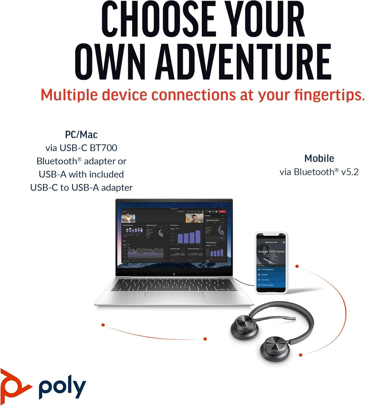 Poly Voyager 4320 UC Wireless Headset (Plantronics) - Stereo Headphones w/Noise-Canceling Boom Mic - Connect PC/Mac/Mobile via Bluetooth - Works w/Teams, Zoom, & More - Amazon Exclusive