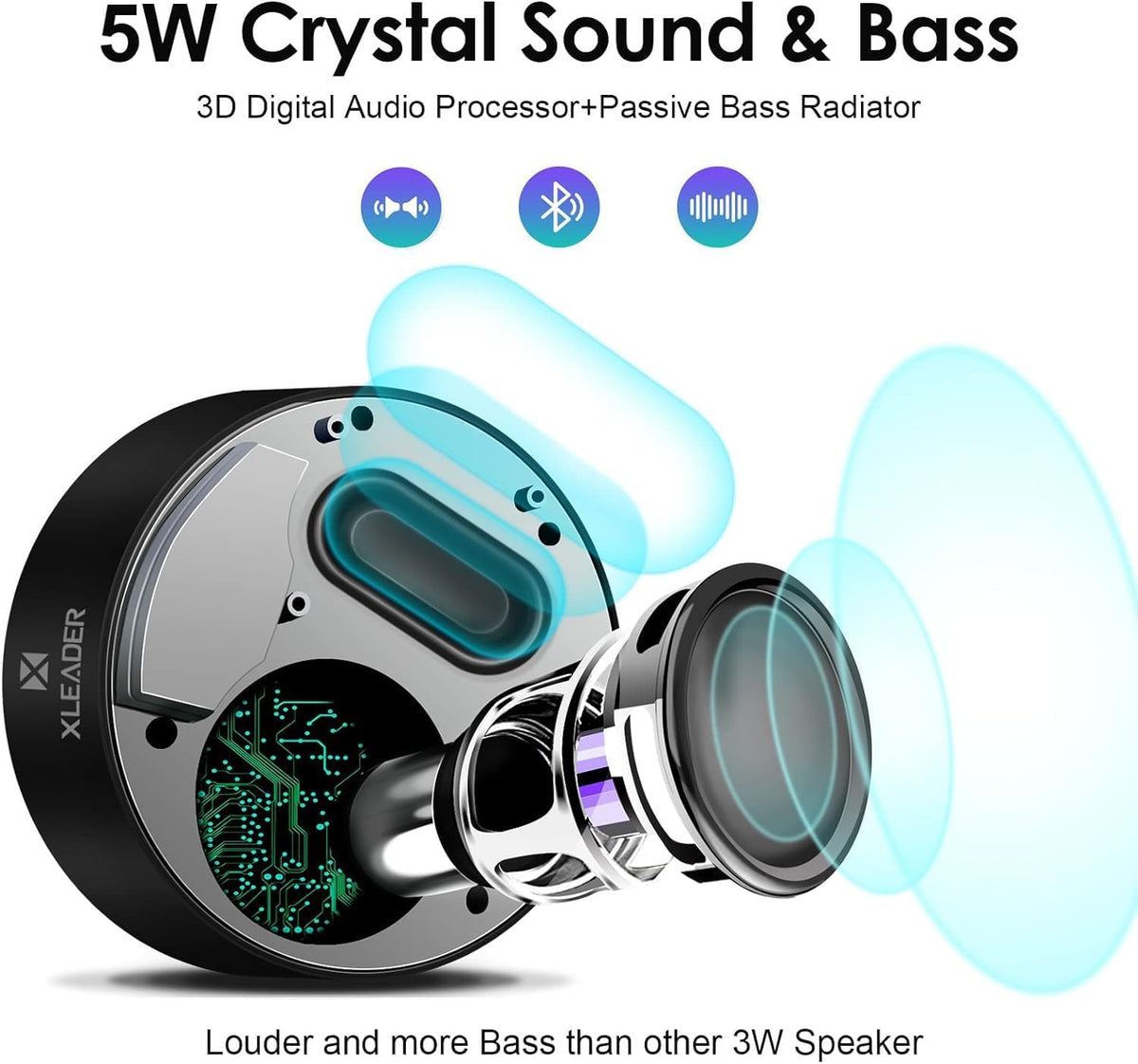 XLEADER Small Bluetooth Speaker (Gift Box Packed) Portable Speakers Bluetooth Wireless with Mic/Micro SD/Aux Input, Touch Design, Deep Bass, 12H Playtime, Mini Speaker for iPhone Laptop PC Office Car
