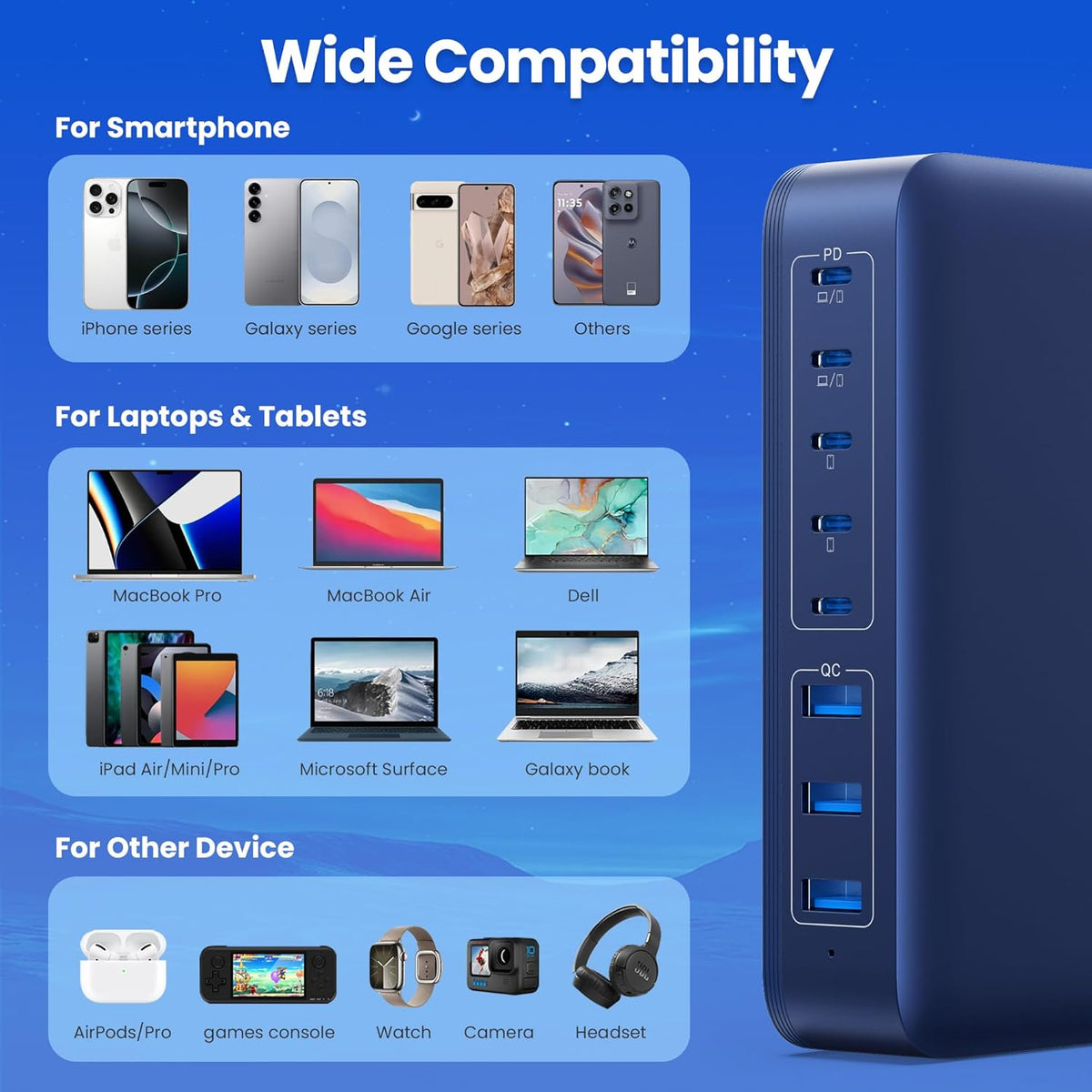 USB C Charger 415W USB C Charger Block, 8-Ports GaN IV Fast Charging Station Hub,Dual PD 100W Laptop Charger Adapter,for MacBook Pro/Air/iPad/iPhone16/15/14/13/Apple Watch/DELL/Samsung for Home(Blue)