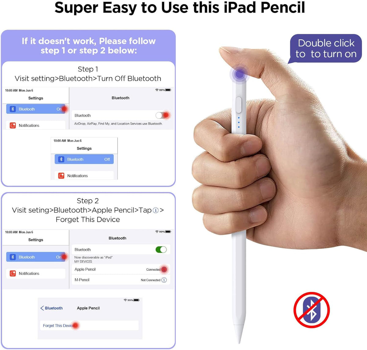 Stylus Pen for iPad 2018-2025, 15Mins Fast Charge for Apple Pencil, Palm Rejection, Compatible with iPad 10/9/8/7/6, iPad Pro 12.9"/11"/13" M4, iPad mini 6/5, iPad Air 5/4/3/11"-13" M2