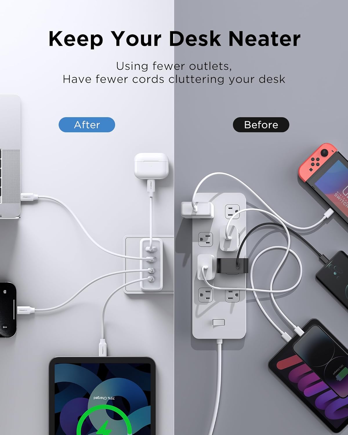 PISEN 120W USB C Charger - 120W 4-Port GaN USB C Charger Block Fast Charging with 6FT USB-C to C Cable, 120W Charger for MacBook Pro/Air, Pixelbook, iPad, iPhone Series, Samsung, Pixel 8, Steam Deck