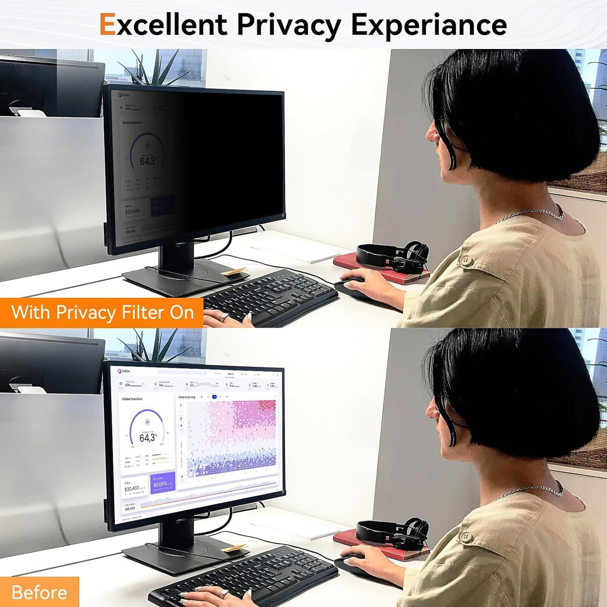[5-Pack] 18.5 Inch Computer Privacy Screen for 16:9 Widescreen Monitor, Anti Glare Anti-UV Eye Protection Desktop PC LED Monitor Filter, Removable Anti-Scratch Screen Film 18in