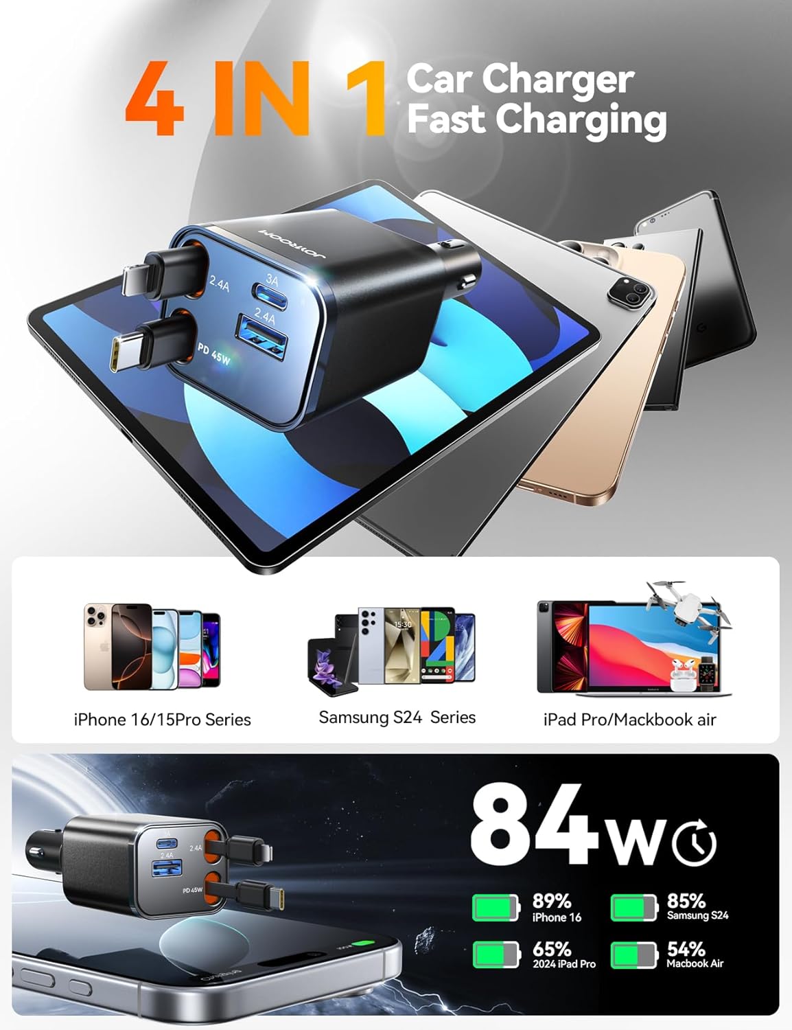 [2025 Ultra-Compact] 84W Retractable Car Charger, [Upgrade PD 45W] Car Charger USB C for iPhone 16 Pro Fast Charging, Car Accessories, Travel Essentials Gifts for Women Men, for iPhone 16 15 14 13 12