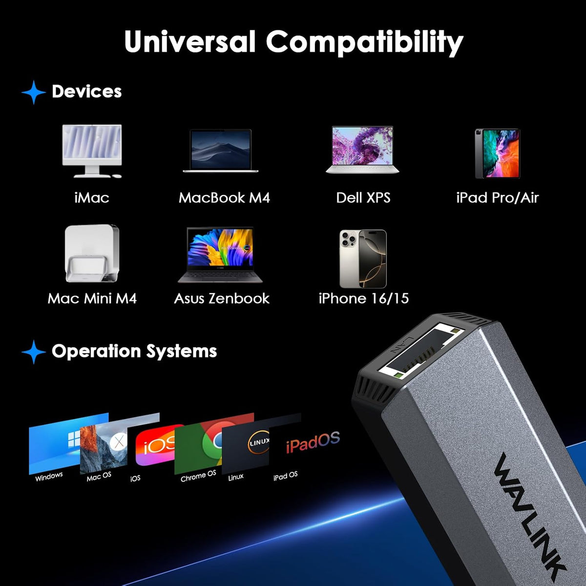 WAVLINK 5Gbps USB C to Ethernet Adapter, USB Type-C to RJ45 Gigabit LAN Ethernet Network Adapter for Windows, Mac OS, iPad OS and More