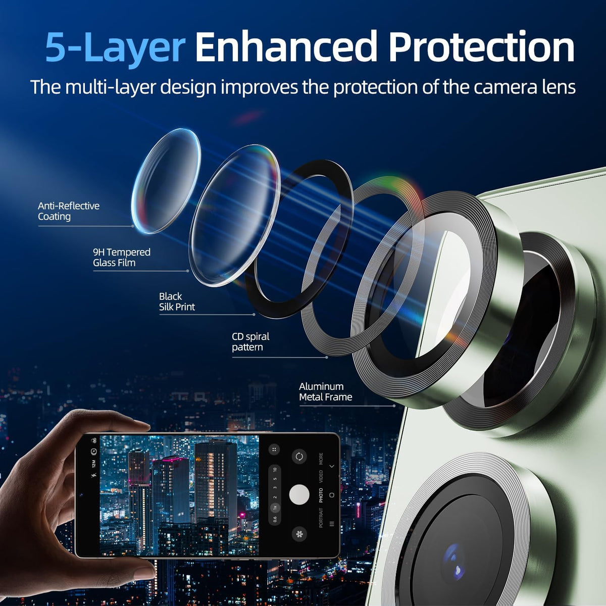 X-it Camera Lens Protector for Samsung S25 Plus, 9H Tempered Glass, Independent Metal Aluminum Edge Original Protection Design, Suitable for Phone Case, Anti-scratch, Anti-reflective,Mint