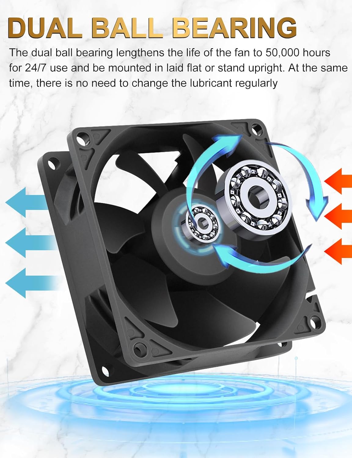 80mm 25mm 110V 120V 220V 240V EC Axial Cooling Fan x AC Ball Bearing Low Watt for PC Case, Projector, Cabinet, RV