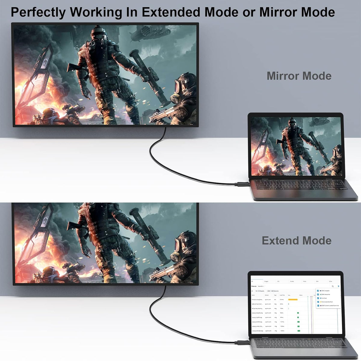 8K 10 2 Pack, 8K@60Hz, 4K@144Hz 120Hz, 2K@240Hz BENFEI [VESA Certified DisplayPort to DisplayPort Feet Cable DP to DP