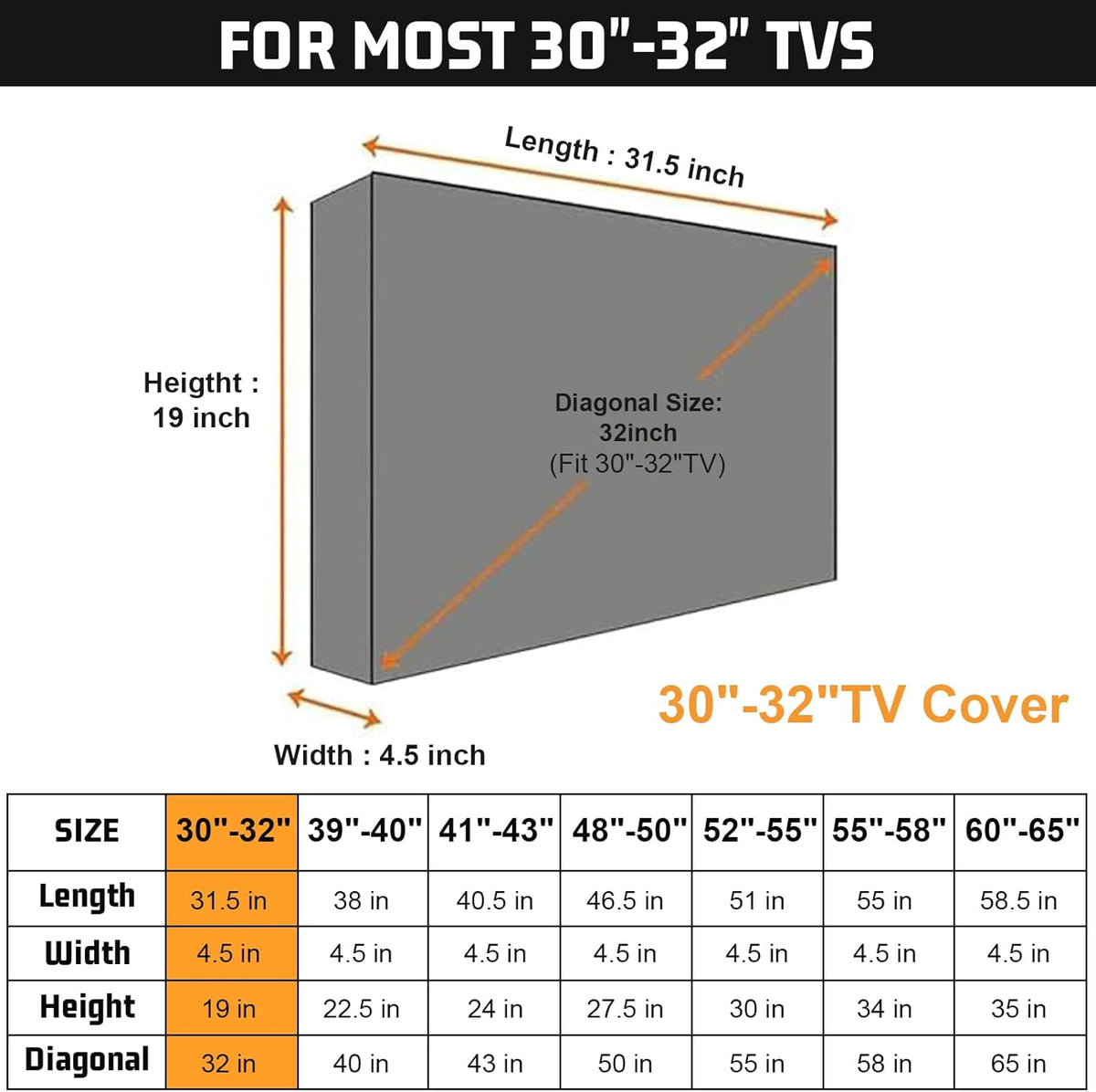 30-32 Inch 600D HOMEYA Outdoor TV Cover with Clear Scratch Resistant Front Flap + Bottom Cover, Weatherproof