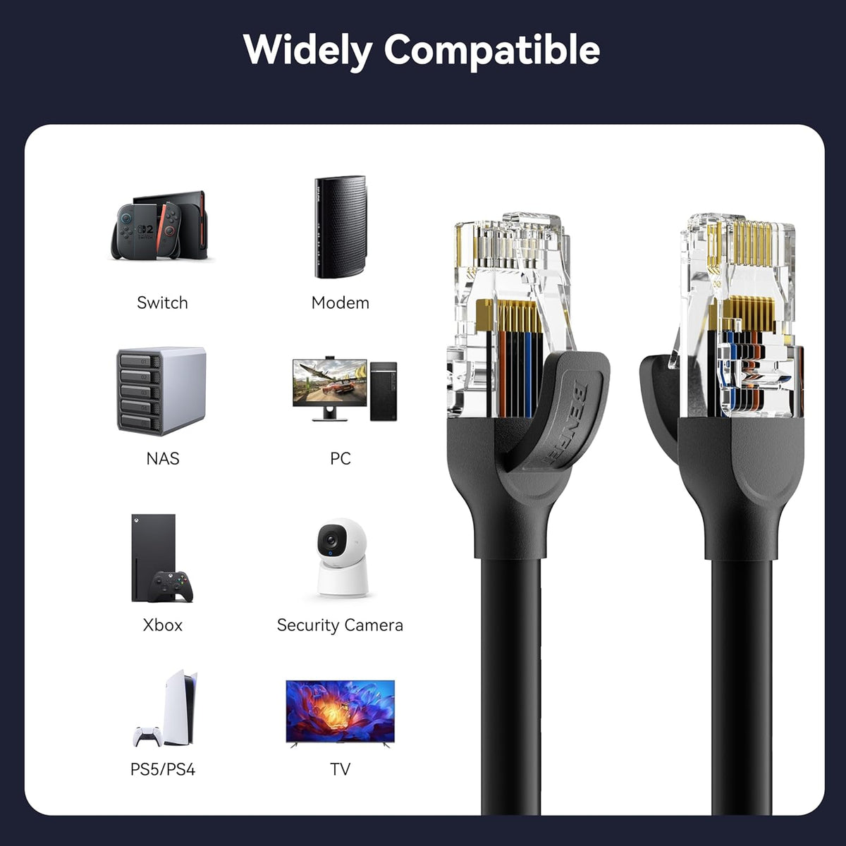 6 30 250MHz 10Gbps RJ45 10/100/1000/10000 BENFEI Cat Ethernet Cable Feet, Network Cable, LAN Cable for Mbps Network