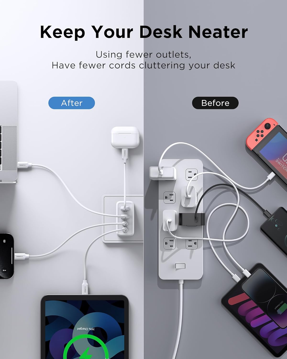 PISEN 65W USB C Fast Charger - 4FT USB-C Cable, 4-Port Compact Foldable GaN Charger, PPS for MacBook Pro/Air, iPad Pro, Galaxy S23, iPhone Series