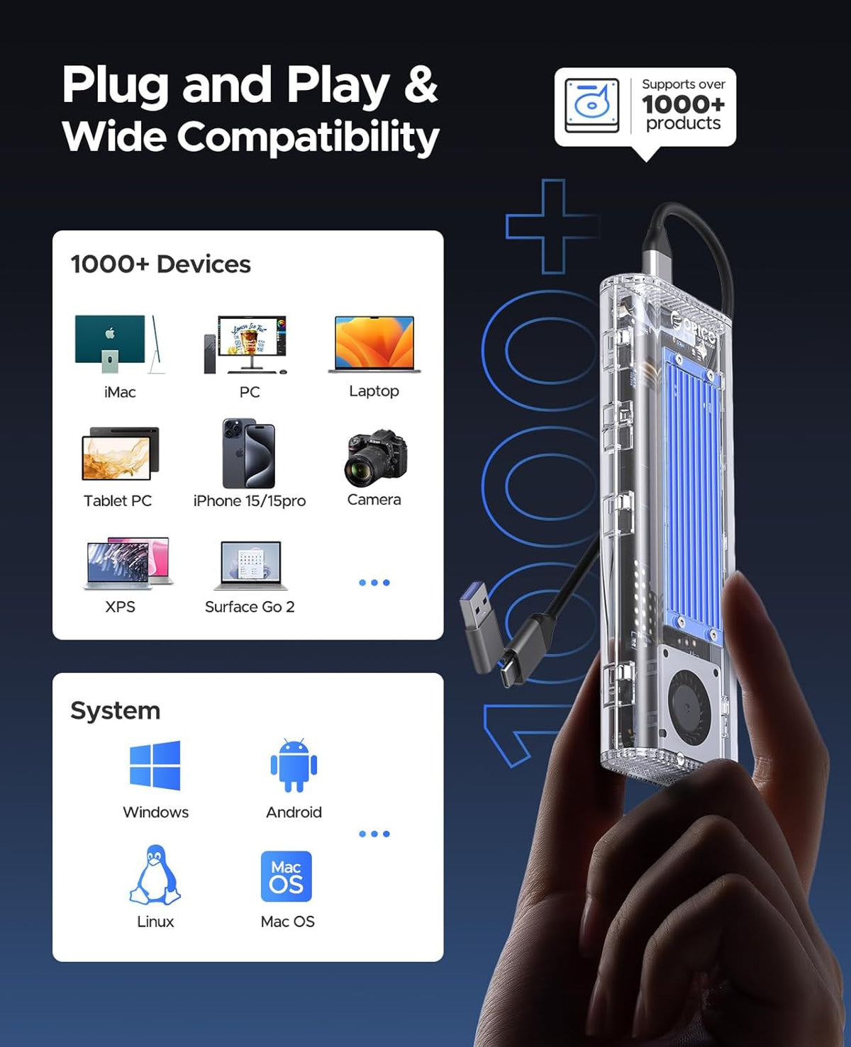 ORICO 40Gbps M.2 NVMe SSD Enclosure with Built-in Cooling Fan, Tool-Free External Hard Drive Enclosure, Support 2230 2242 2260 2280(M Key), Compatible with Thunderbolt 3/4 USB4/3.2/3.1/3.0/2.0-TCM2U4