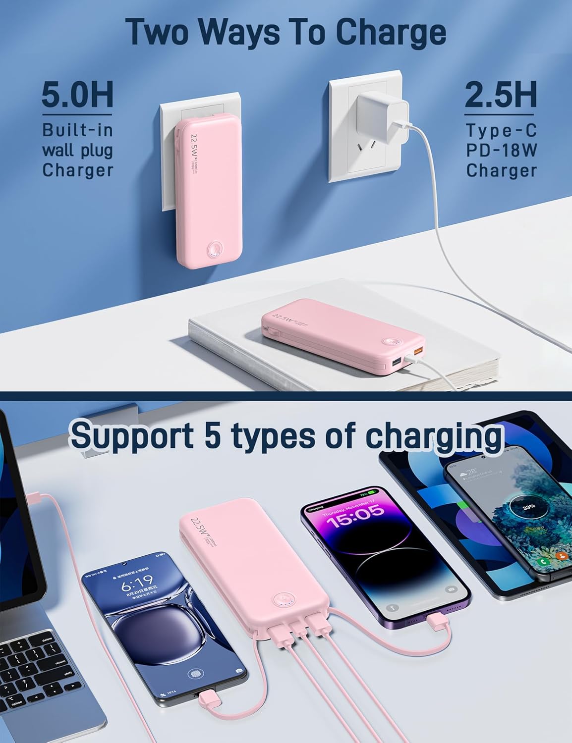 Portable Charger with Built in Cable and AC Wall Plug, USB C Power Bank 12000mAh 22.5W Super Fast Charging, Lightweight Portable Phone Charger Travel Battery Pack for iPhone, ect