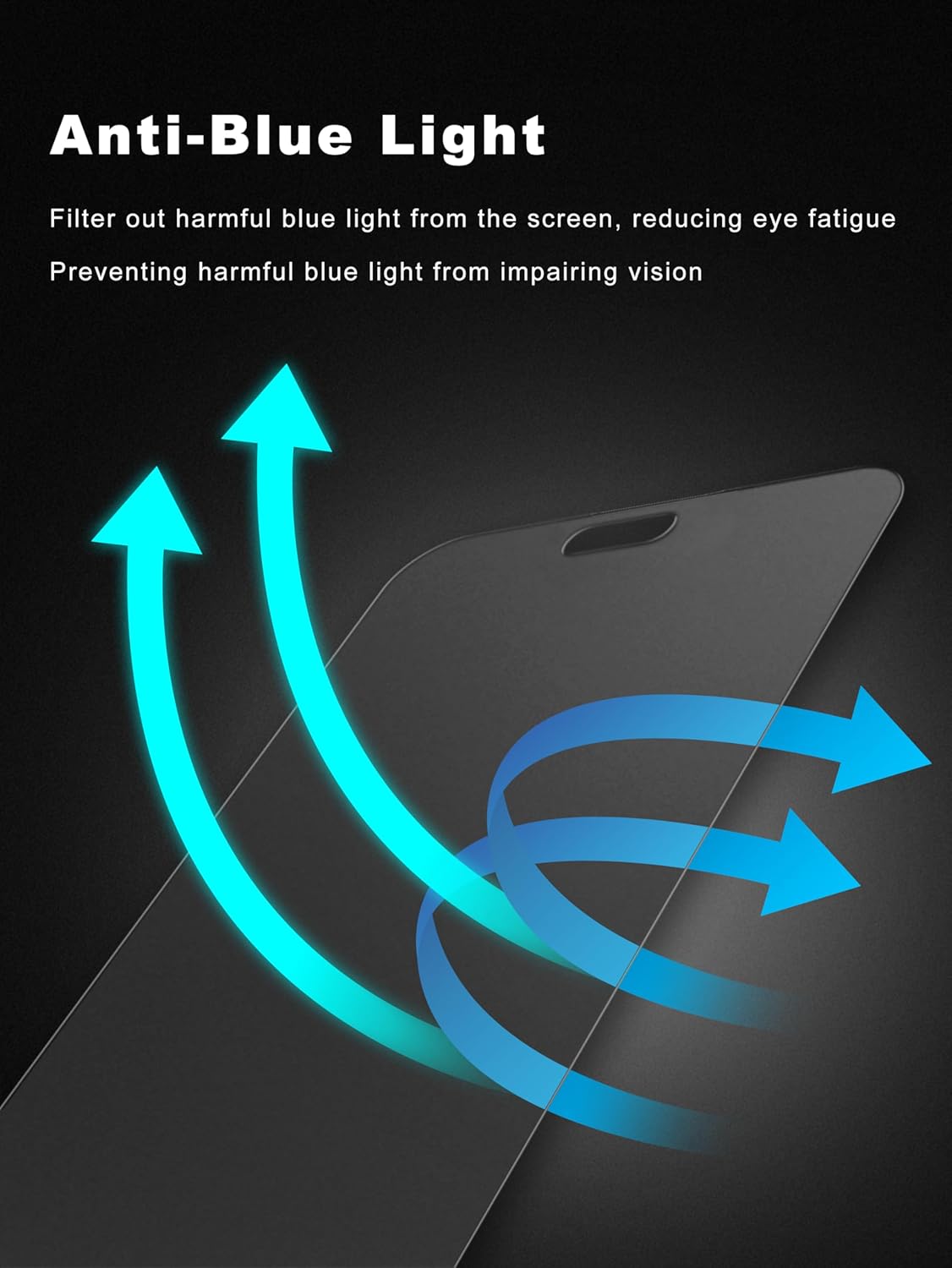 2 Pack Matte Screen Protector for iPhone 15 Pro Max -6.7 Inch, Anti Fingerprint Anti Glare Screen Protector Tempered Glass Easy Installation