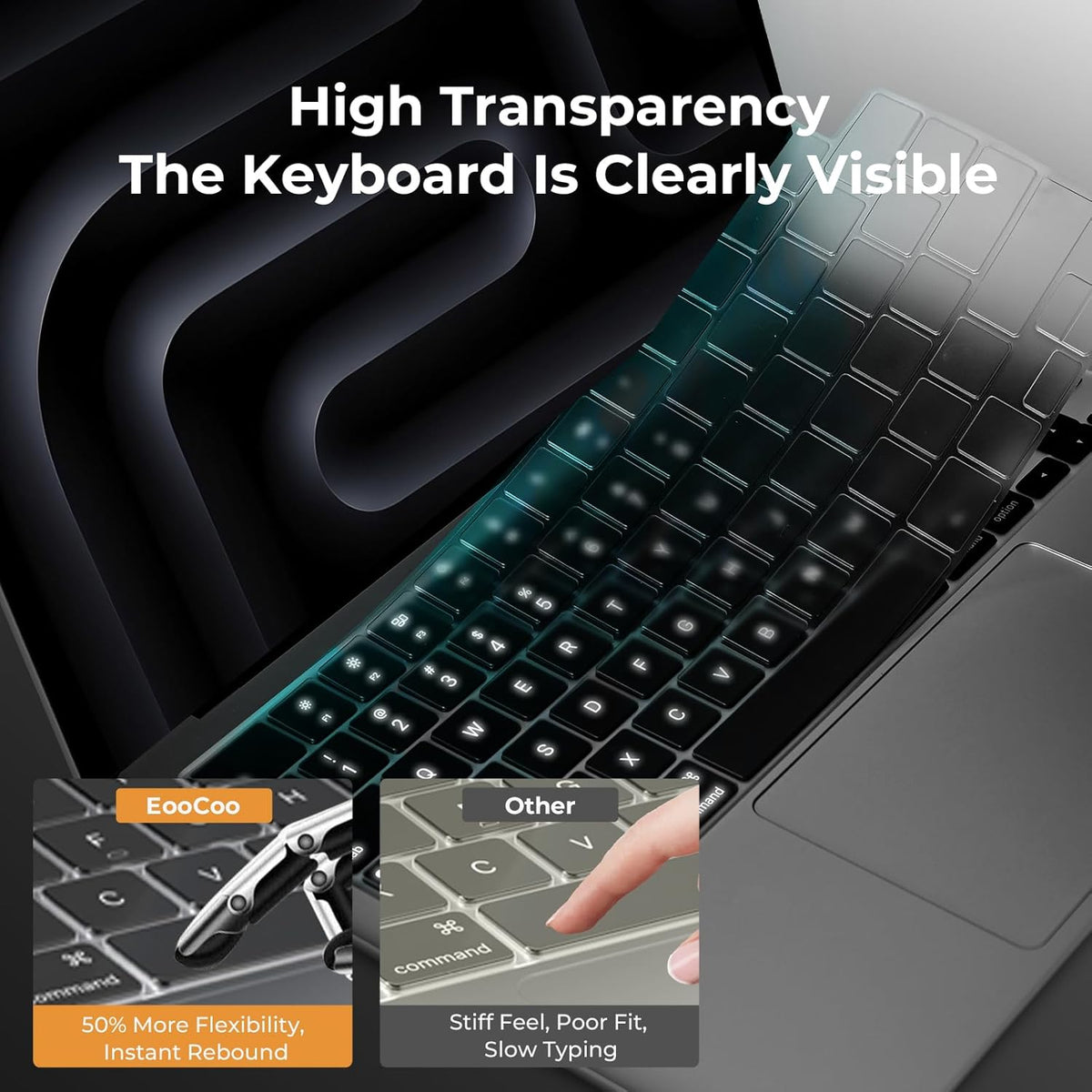 EooCoo Premium Keyboard Cover Skin Ultra Thin Protector Compatible with 2025-2021 MacBook Air 15" 13.6" M4 M3 M2 Chip, MacBook Pro 14" 16" M4 M3 M2 M1 Pro Max Chip, Clear