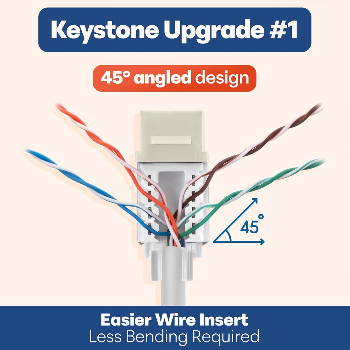 Everest 45° Angled RJ45 Cat6A Keystone Jacks 50-Pack in Ivory - Slim Profile Female RJ45 Connectors - Cat 6A Keystone Jack - Compatible with 45° Angled Speed Termination Tool - 45Term (B0BL3GS7ZY)