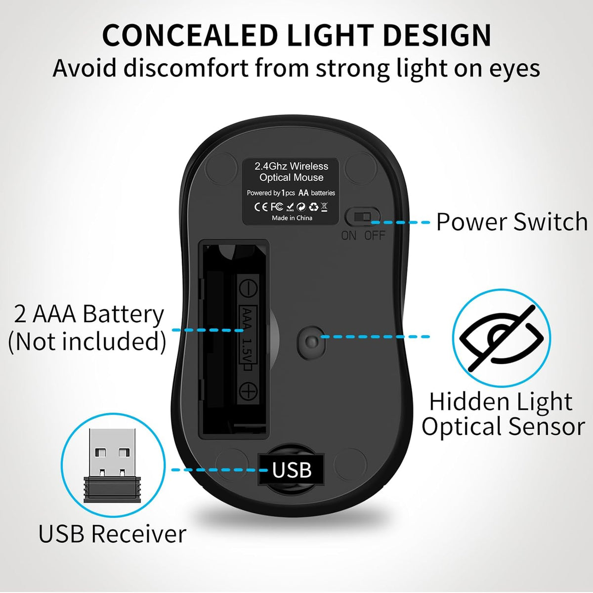 ACOZYKITTEN 2.4G Wireless Mouse for Portable Computer, Noiseless Mouse with USB Receiver, Ergonomics Cordless Optical