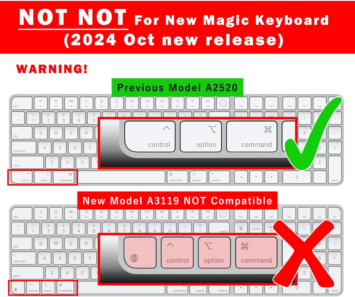 [Not for 2024 Release A3119] Keyboard Cover for iMac Magic Keyboard (Model A2520, Touch ID, with Numeric Key) - Ultra Thin, Protective and Clear Keyboard Cover Protector Skin