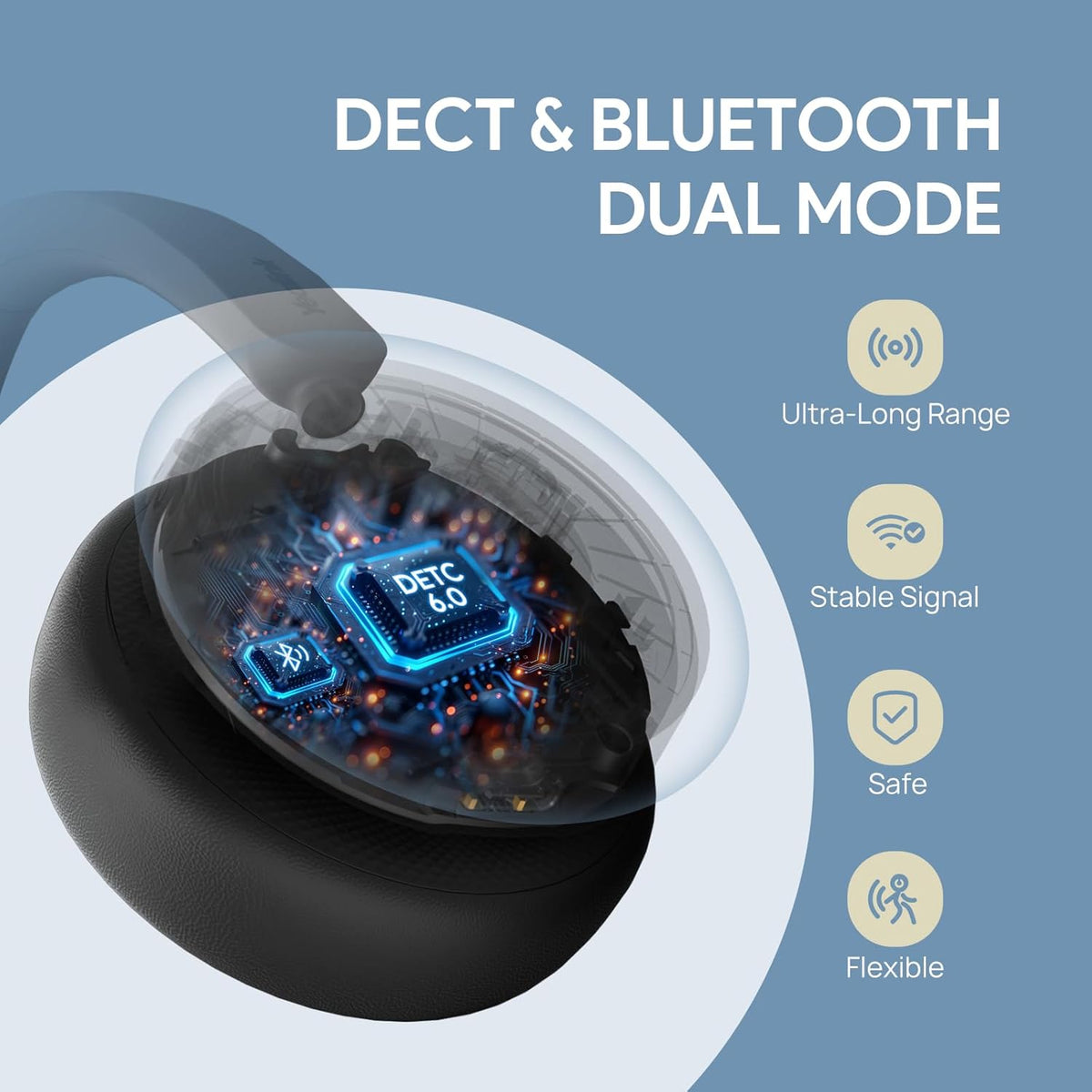 Yealink WH64 Hybrid Dual Wireless Headset with DECT Dongle, 492ft Range,Teams Zoom,Skype, UC,Bluetooth On Ear Work Headphones with 3X Noise Cancelling Mic, 32H Talk Time, Office PC, Computer,IP Phone