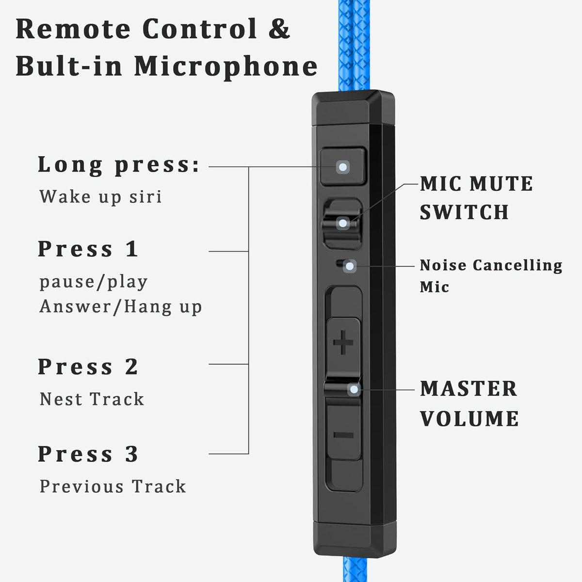 SoundMaster Pro V1 - Gaming Earphones with Dual Audio Drivers,Battle Buds,in-Line Mic with Mute and Volume Control, Compatible with Xbox Series,PS5,PS4,Switch,Pc with 3.5mm