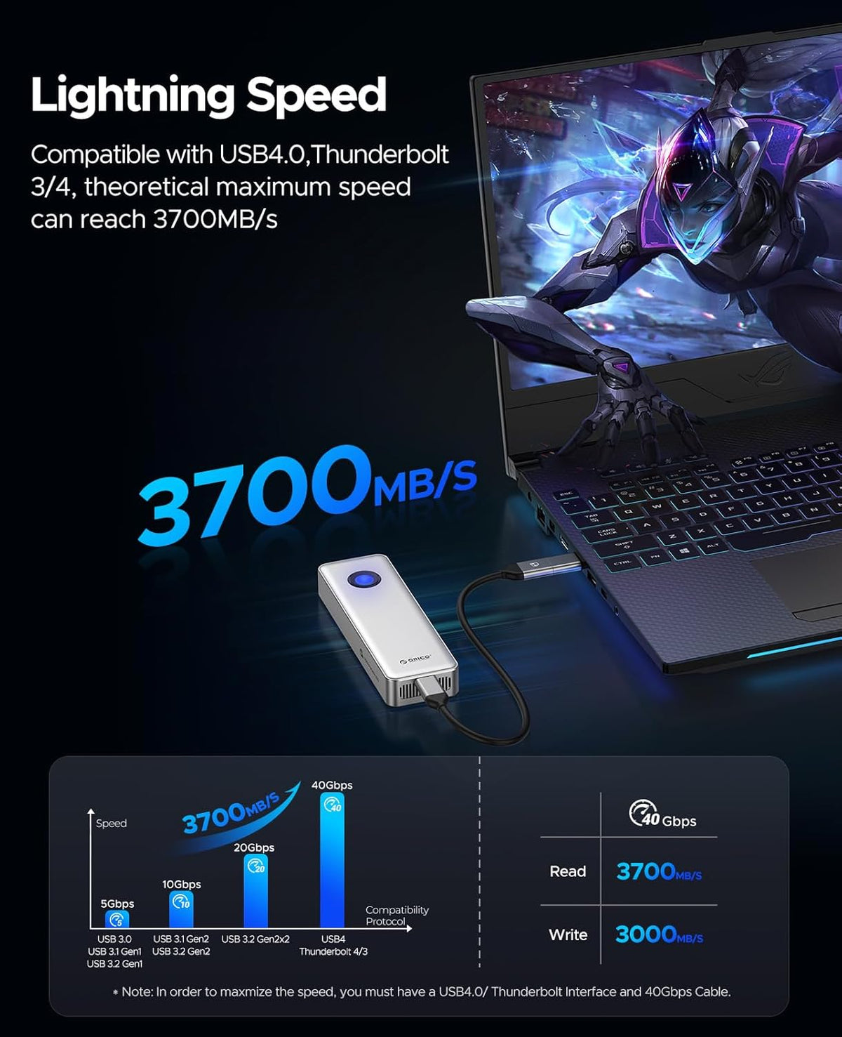 ORICO 2TB Portable SSD for 3700MB/s, RGB External Solid State Drive with 40Gbps 2 in 1 USB C Cable, Built-in Cooling Fan, Compatible with Thunderbolt 4/3, USB 4.0, PSSD - R3700