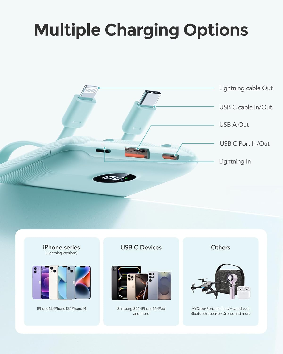 Mini Portable Charger with Built-in Cables 22.5W Fast Charging Power Bank USB-C Small Battery Pack 10000mAh Travel Essential Slim Battery for iPhone 16/15/14, Samsung 25/24, and More