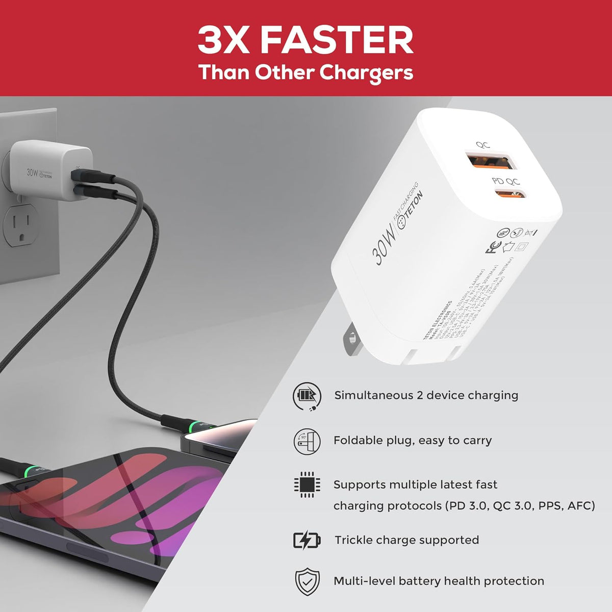 30W USB-C Fast-Charger Adapter,(Foldable) TETON ELECTRONICS PD Wall Charger Block PD QC 3.0 PPS Dual Port Type C Charger for iPhone16/15/14/13,Samsung S21/S22,Note 20,Pixel 7/8 pro,iPad, AirPods.