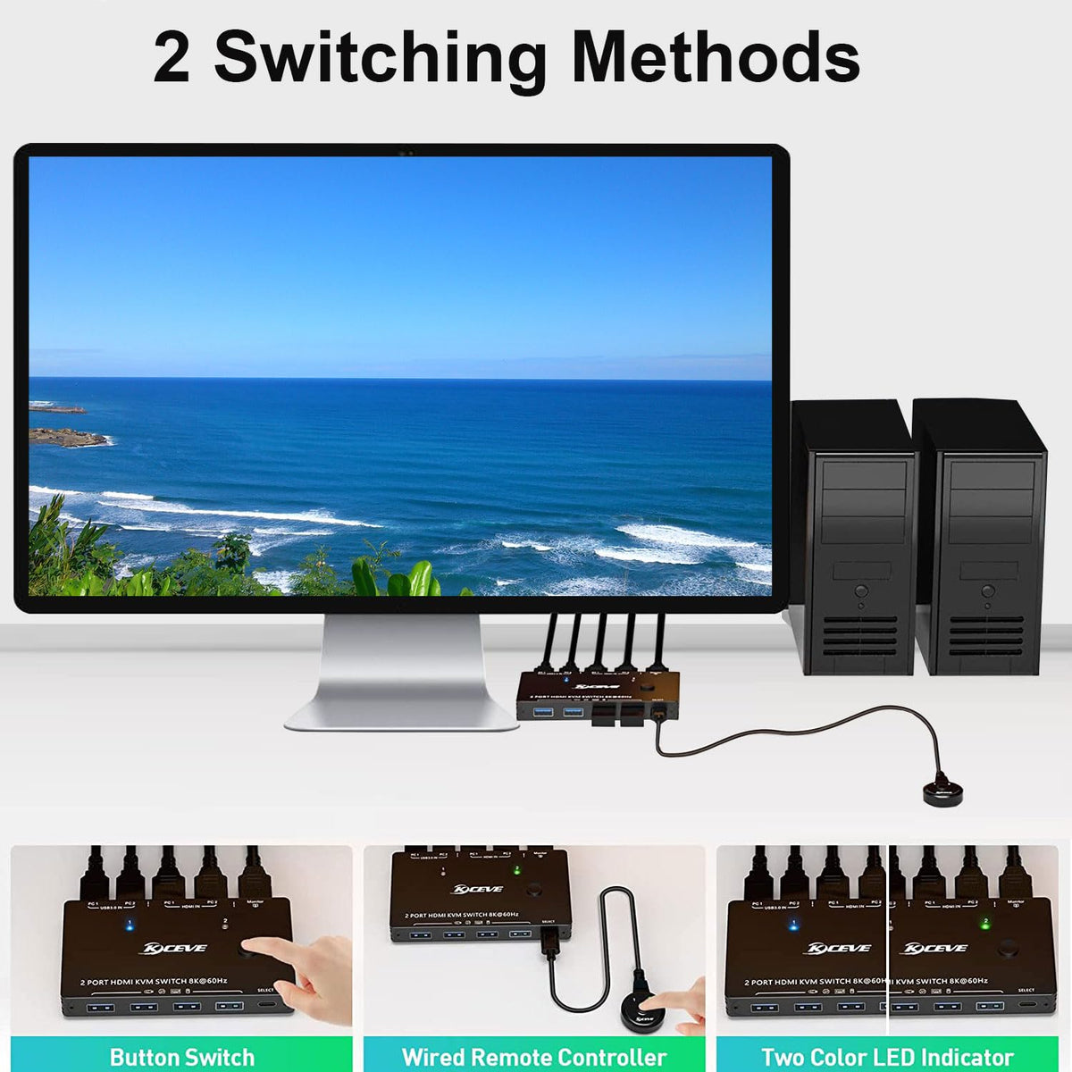 HDMI2.1 KVM Switch 2 Computer 1 Monitor 8K@60Hz, KVM Switch HDMI 2 Port with 3 USB3.0, Wired Remote, Power Adapter and USB Cables