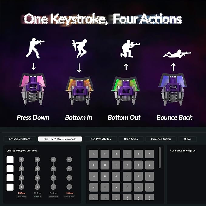 Keychron Q6 HE Wireless Custom Mechanical 100% Full Keyboard 2.4 GHz/Bluetooth/Wired QMK Rapid Trigger Hot-Swappable Programmable Gateron Double-Rail Magnetic Switches for Mac Windows Shell White