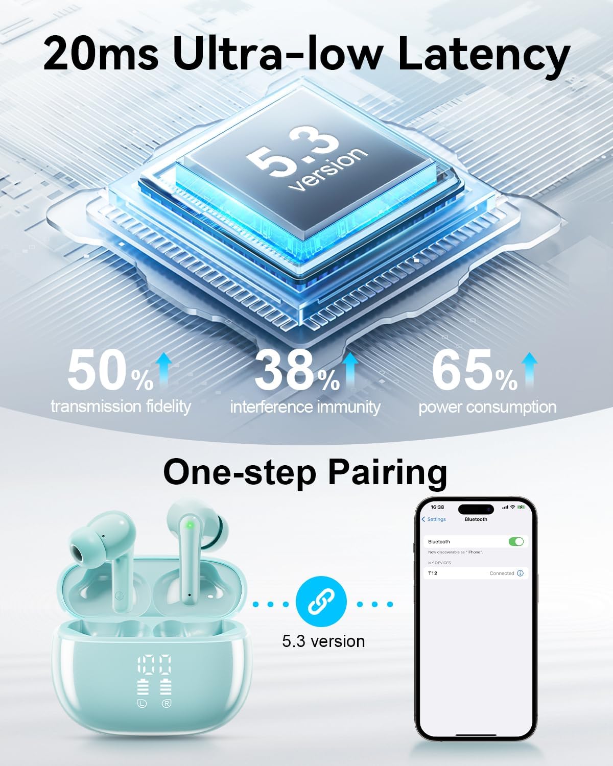 Wireless Earbuds, Bluetooth Ear Buds Headphones with LED Charging Case, Deep Bass Stereo Sound, 40 Hours Playtime, IP7, Lightweight in-Ear Earphones for iPhone Android Sports Workout