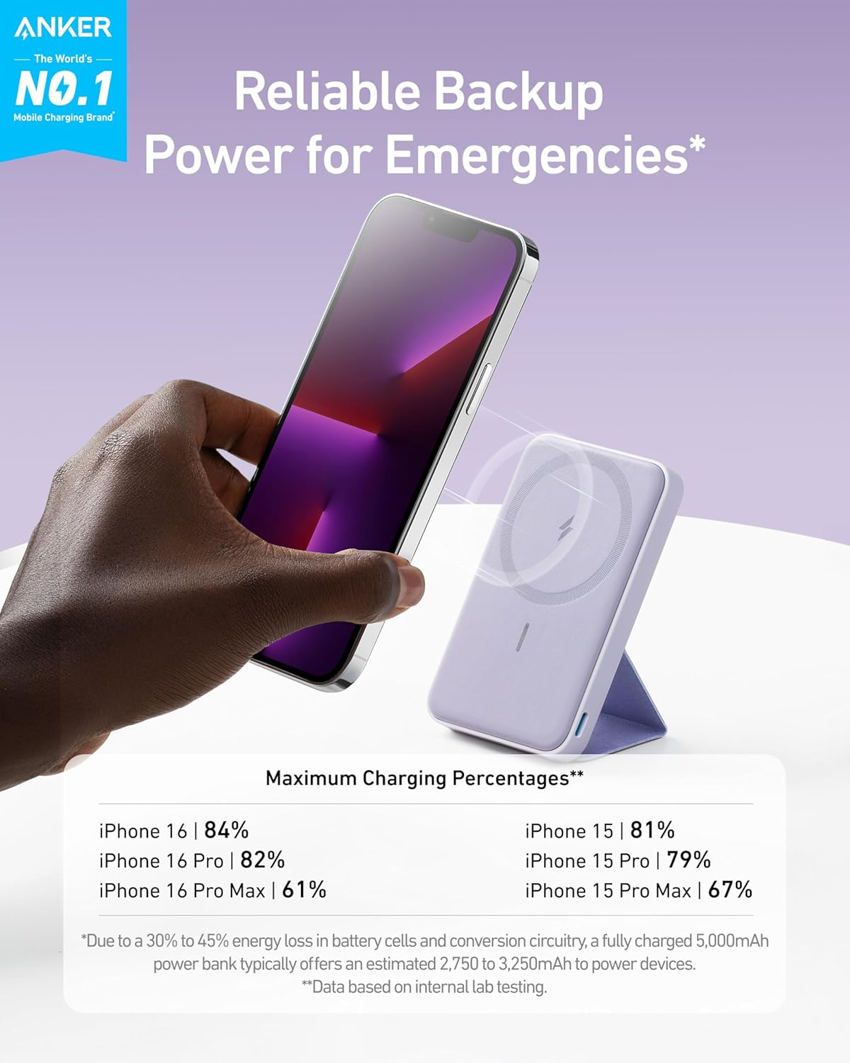 Anker 622 Magnetic Battery (MagGo), 5,000mAh Foldable Magnetic Wireless Portable Charger with Stand and USB-C Port (On The Side), Magsafe-Compatible for iPhone 16/15/14/13 Series