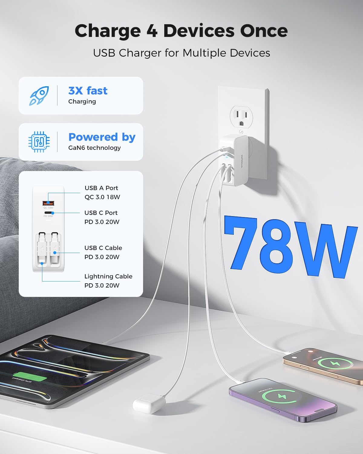 SUPERONE Retractable iPhone Charger, 4-Port USB C Charger Block, iPhone Chargers Fast Charging with USB C & Apple Cable, Wall Chargers for iPhones 16/15/14/13/12/11 Series, Pad, Samsung, Pixel