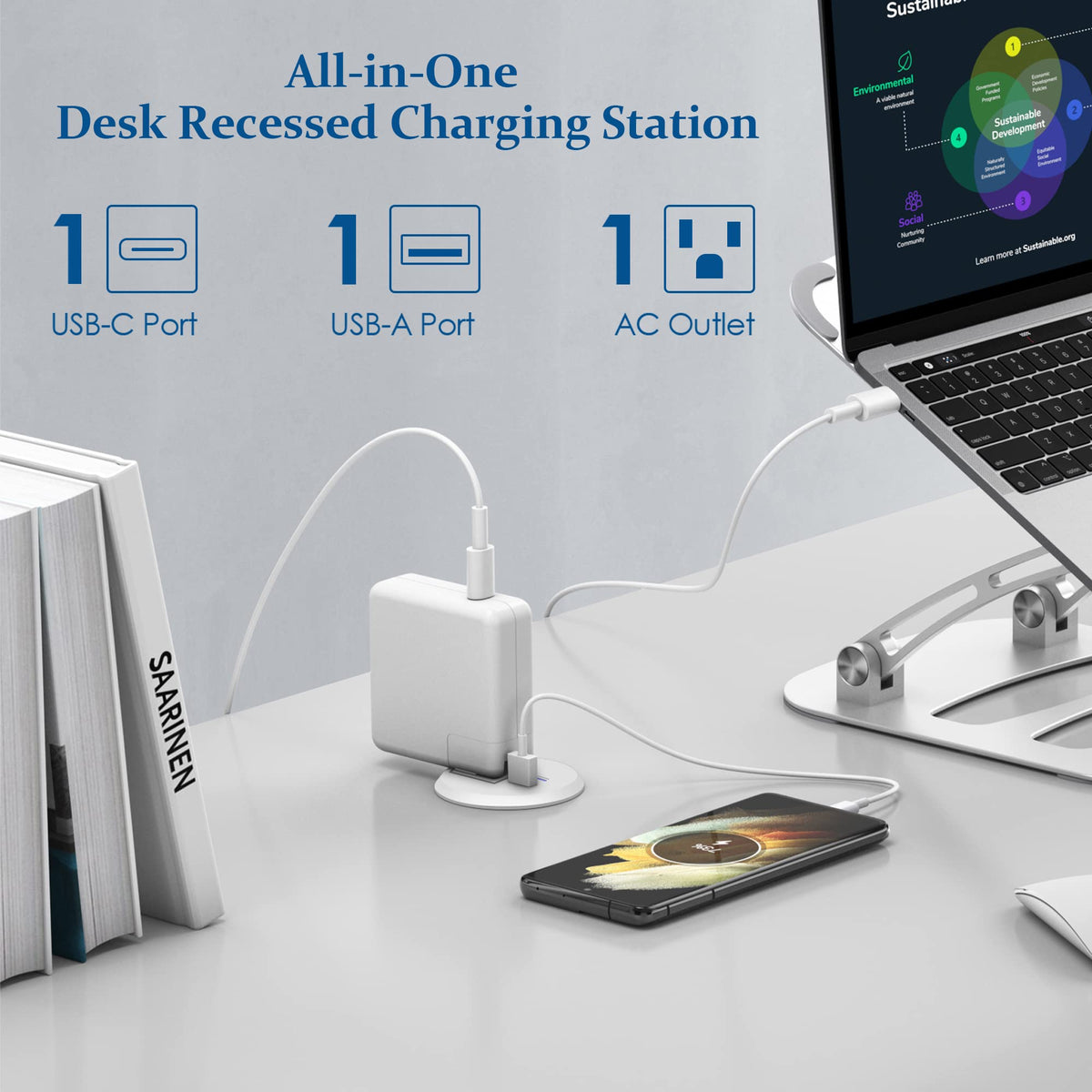 2 inch Desk Power Grommet with PD 20W USB C,Ultra-Flat Plug Power Strip,Recessed Outlet,Desktop Power Grommet for Office PC Desk Cable Cord Cover,Table Outlets for Home, Office,6 ft Cable(White)