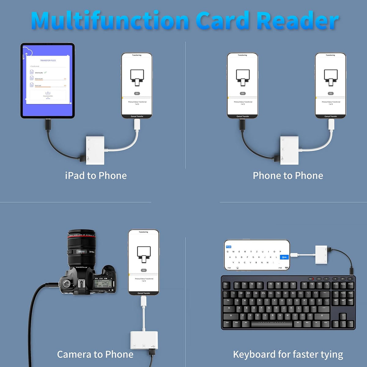 USB C SD Card Reader, 3-in-1 SD Card Adapter with SD MicroSD USB, Groodo Memory Card Reader MicroSD Card Reader Compatible with iPhone15 16/iPad/Mac/Laptop and More USB-C Devices