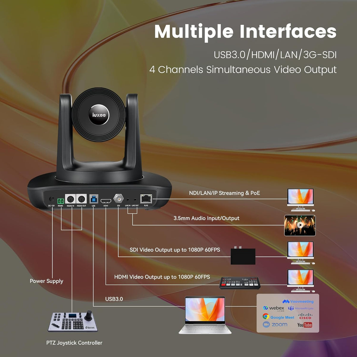 AI Auto Tracking NDI PTZ Camera 3G-SDI/USB3.0/HDMI/LAN IP PoE Live Streaming 20X Optical and 8X Digital Zoom Camera 1080P 60FPS for Church Services Worship Education Events vMix OBS YouTube
