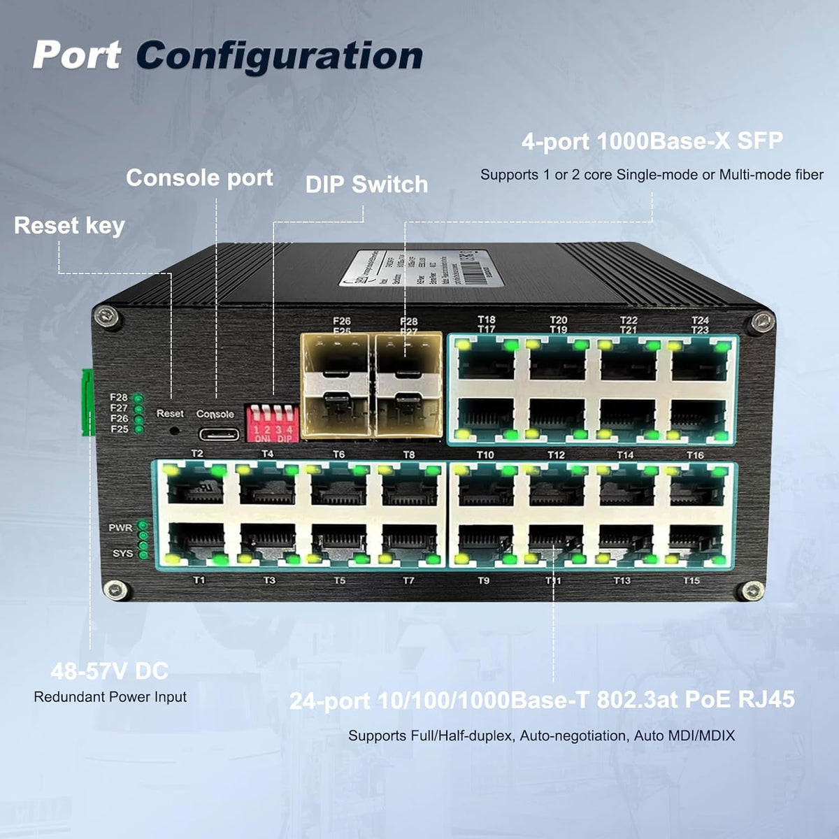 Industrial L2+ Managed 24 Port PoE Ethernet Switch with 4 SFP Slot, Gigabit Networking Switch with IPv4/IPv6 Management and DIP Switch, Supporting Din-Rail
