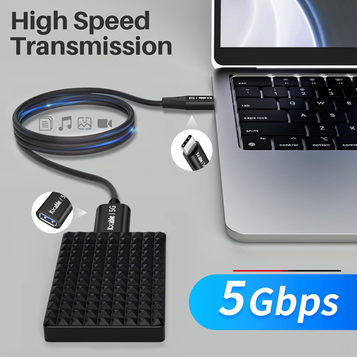 USB C to USB Female Cable 3FT, Type-C Male to USB A 3.1 Female OTG Cable, 5Gbps Data Transfer, Compatible with MacBook Pro/Air, iPhone 16 Pro Max/16 Plus/16/15 Series, Galaxy S24/S23/S22/S21 and More