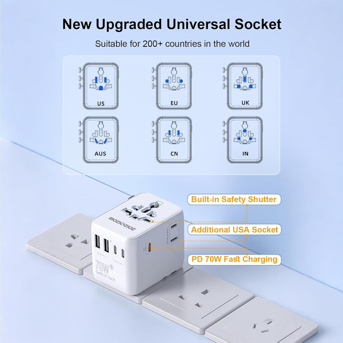 Universal Travel Adapter, RIOZIOZIOZ GaN III Worldwide Portable Adaptor with 70W PD Fast Charging, 7 Ports(2AC Socket&3USB-C&2USB-A), European Travel Essentials for EU/US/UK/AU/JP Power Plug