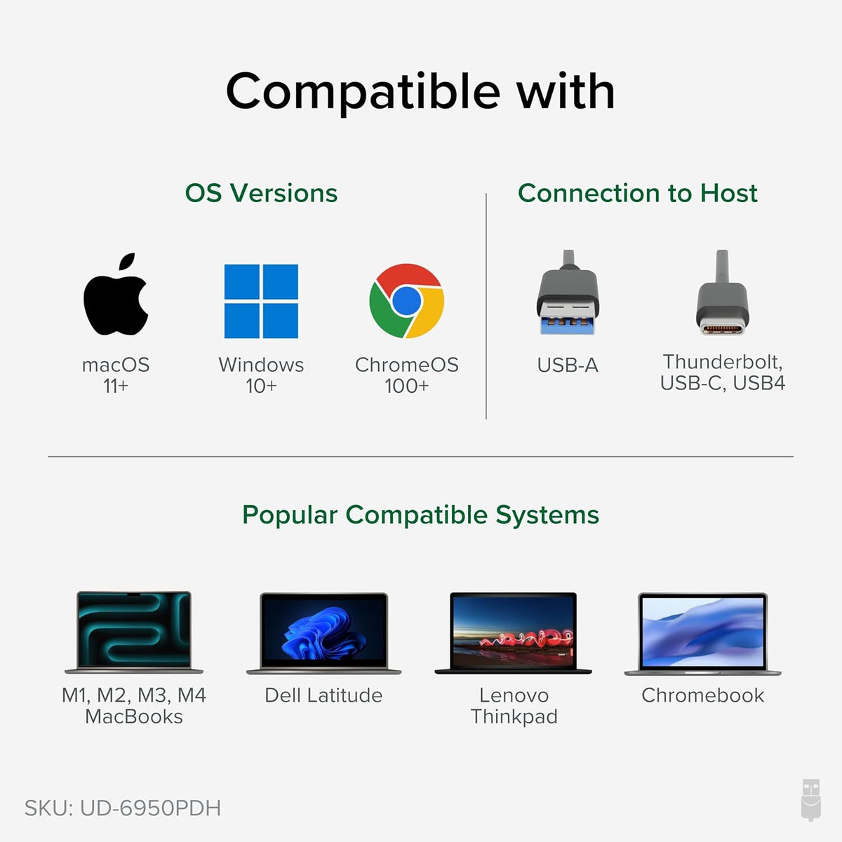 Plugable USB C Laptop Docking Station, Dual Monitor 4K 60Hz for Apple Mac M1/M2/M3/M4, 2X HDMI or 2X DisplayPort, 100W Charging DisplayLink Dock, 2 Displays for MacBook, Driver Required (UD-6950PDH)