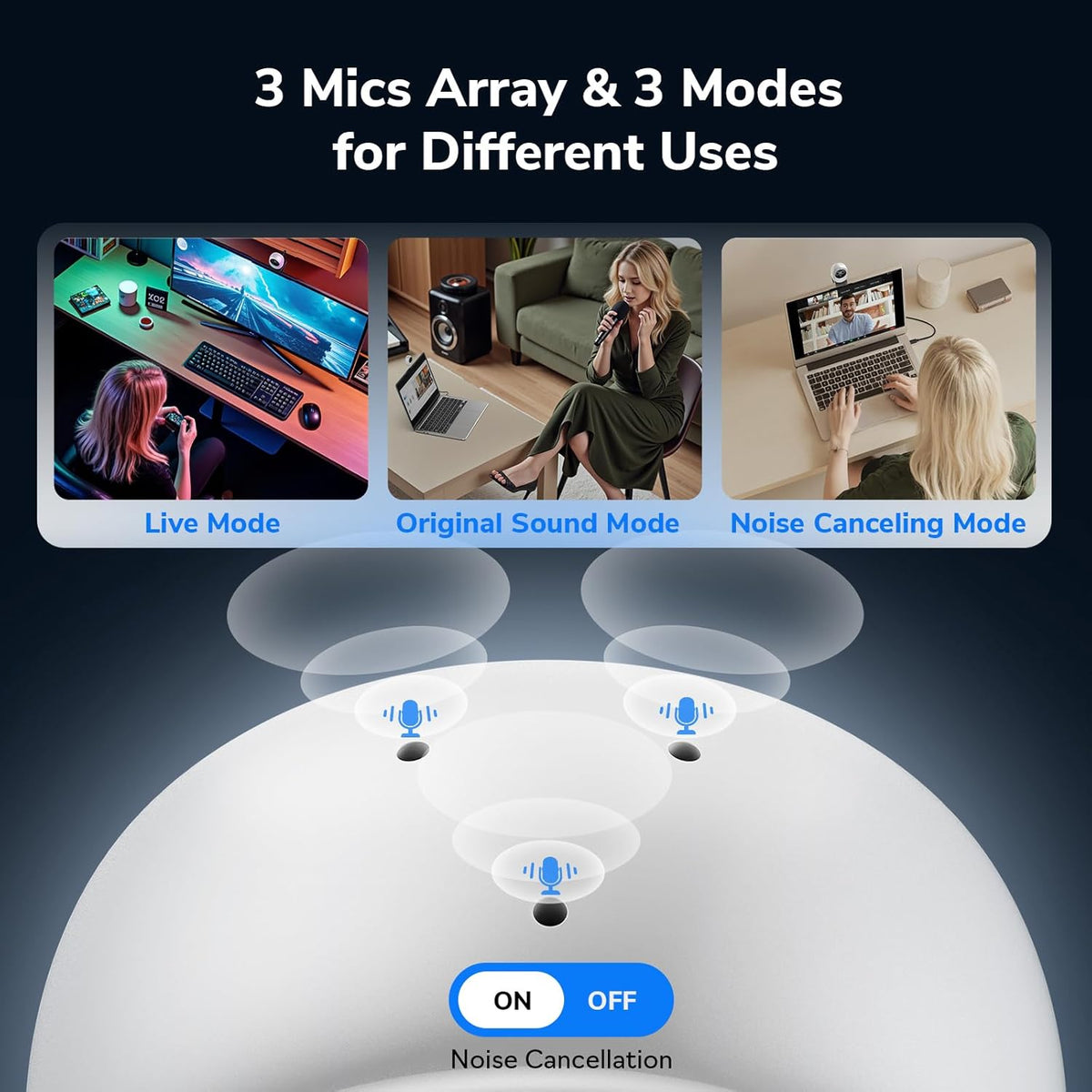 EMEET Piko 4K Webcam for Streaming, World’s 1st Dual-Camera AI-Powered 4K Camera w/AI Autofocus, 3 Mics Array&3 Sound Modes, USB Webcam with Clip, Great for Streaming, Desk Setup and Creative Gifts
