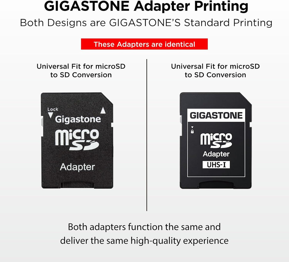 GIGASTONE 16GB 5-Pack Micro SD Card, FHD Video, Surveillance Security Cam Action Camera Drone, 85MB/s Micro SDHC UHS-I U1 Class 10, with Adapters