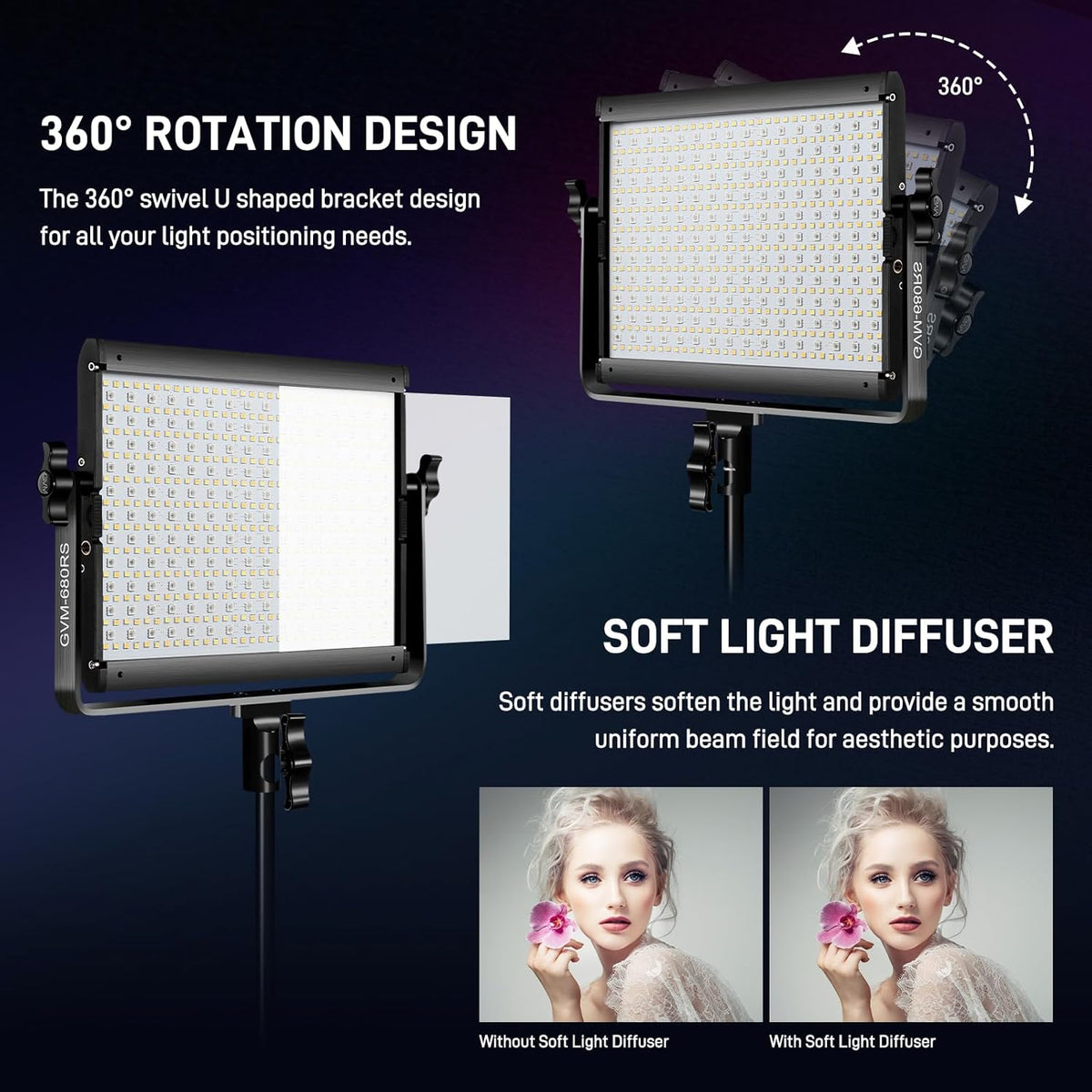 GVM RGB LED Video Light with Lighting Kits, 680RS 50W Led Panel Light with Bluetooth Control, 2 Packs Photography Lighting for YouTube Studio, Video Shooting, Gaming, Streaming, Conference