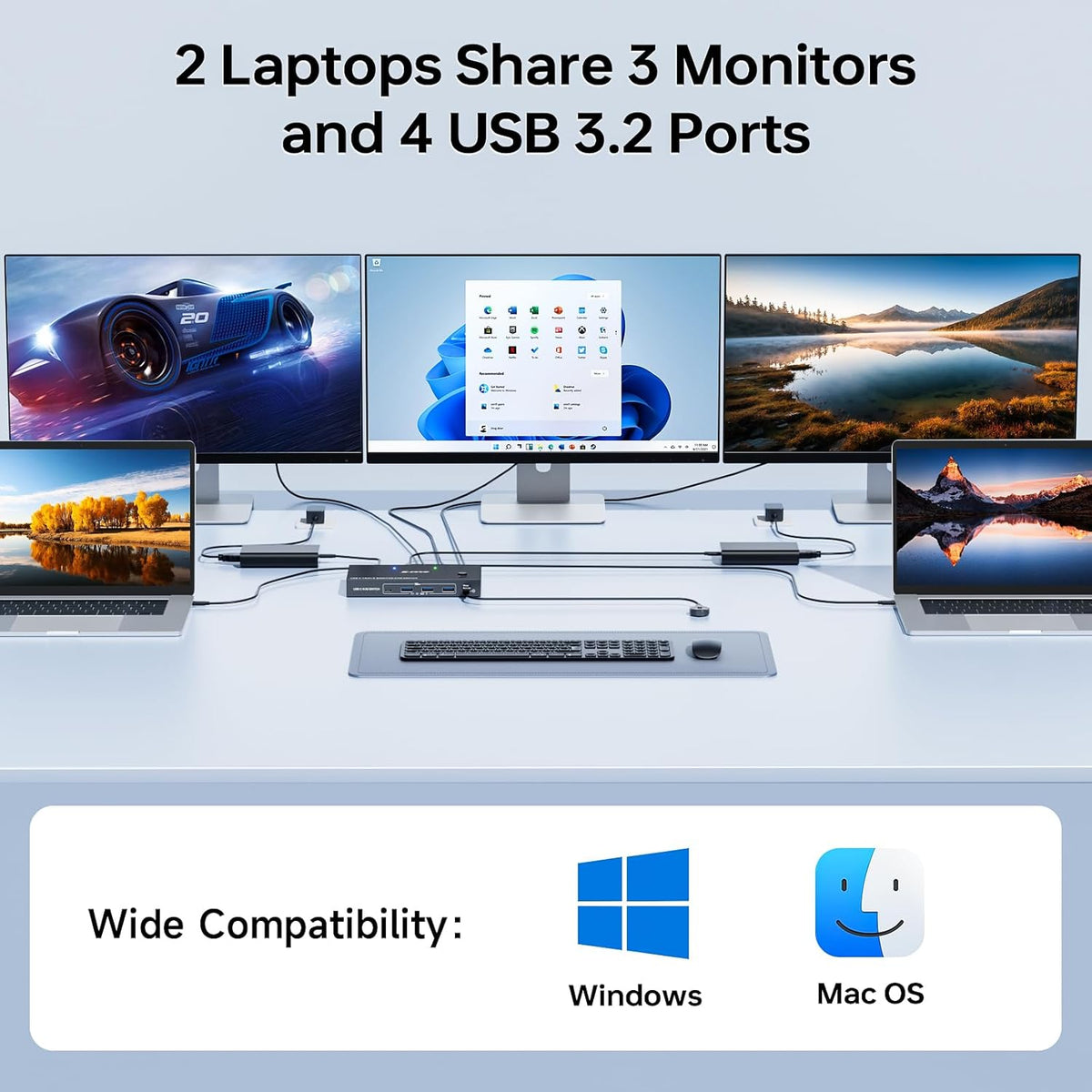 USB C KVM Switch 3 Monitors 2 Laptops 4K 1080P@60Hz,USB-C Docking Station Triple Monitor KVM Switches with 4 USB 3.2 Ports,10Gbps 80W PD Charging,For Windows and Mac OS,Driver Installation is Required