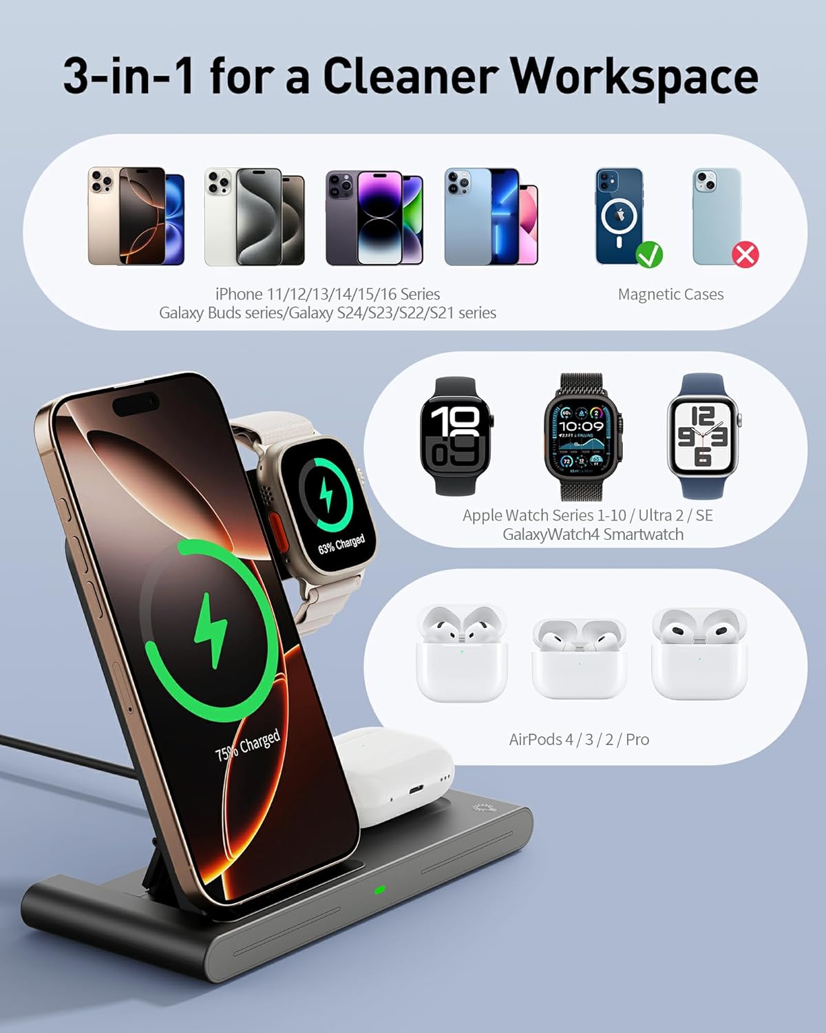 2025 Traveling Portable Wireless Fast Charger for Apple & Android Charging Station, 3 in 1 Charging for iPhone 16 15 14 13 12, Apple Watch Series & Air pods 4 3 2 Pro, Samsung Galaxy-Gifts for Family