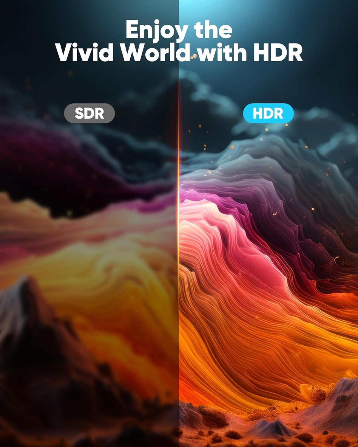 6.6 4K 2.0 3D, 2.2, 4K HDMI Cable ft, Highwings HDMI Cord with High-Speed No Flickering, Nylon Braided & Gold-Plated