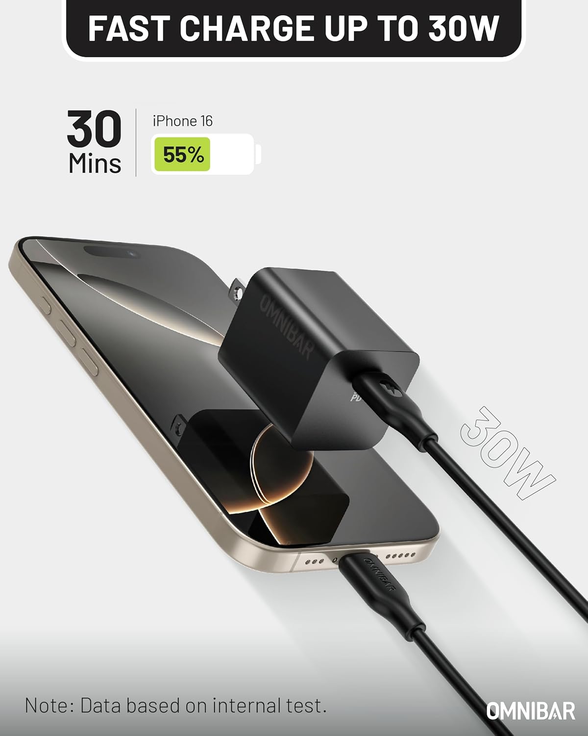 30W USB C Charger,GaN Fast Wall Charger Block,PD3.0 PPS USB-C Power Adapter for Google Pixel 9/9 Pro/9 Pro XL/8/8a/8 Pro/iPhone 16/15/14/13 and More Series, Galaxy, iPad, Compatible with MagSafe